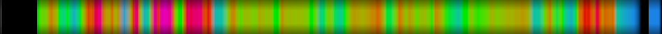 heatmap
