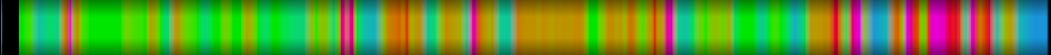heatmap