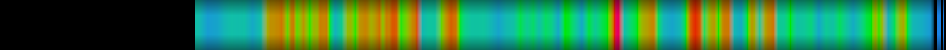 heatmap