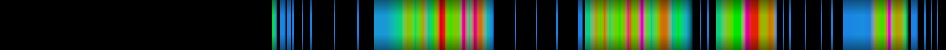 heatmap