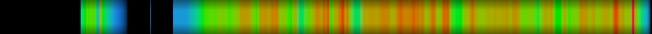 heatmap
