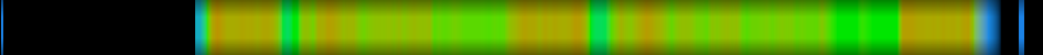 heatmap