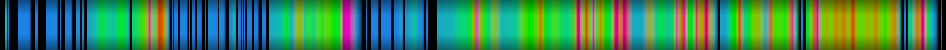 heatmap