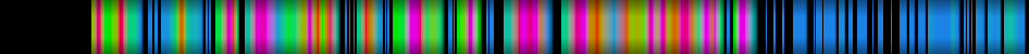Script heatmap