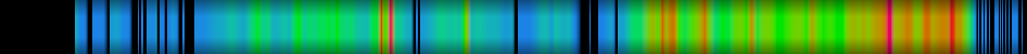 heatmap