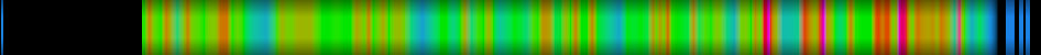 heatmap