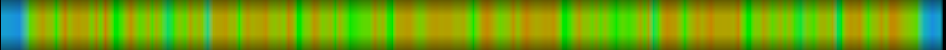 heatmap