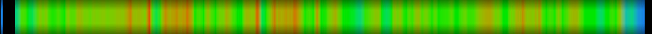 heatmap