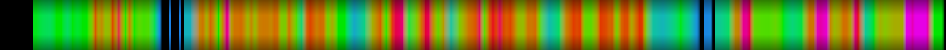 heatmap