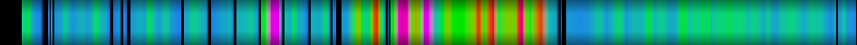 heatmap