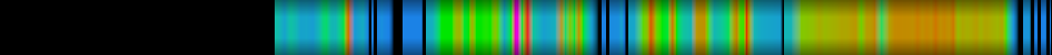 heatmap