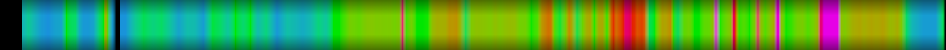 heatmap