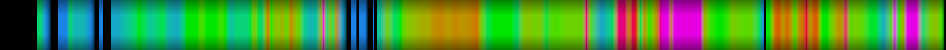 heatmap