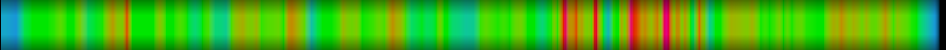 heatmap