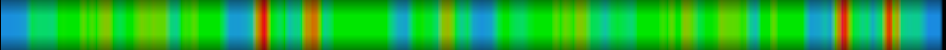heatmap