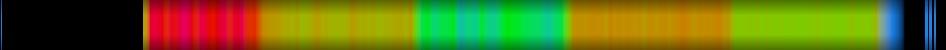 heatmap
