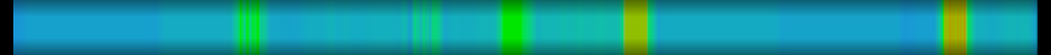 Script heatmap