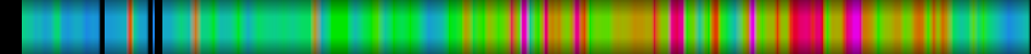 heatmap
