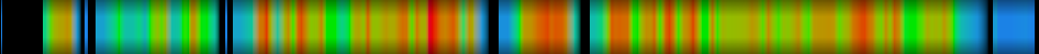 heatmap