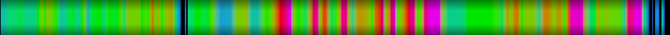 heatmap