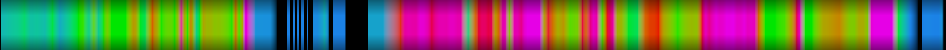 heatmap
