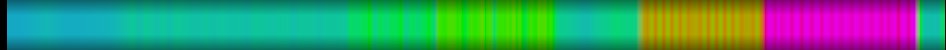 heatmap