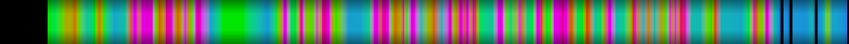 Script heatmap