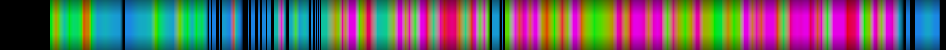 Script heatmap