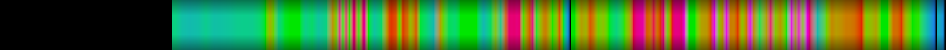 heatmap