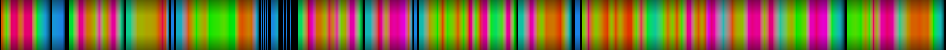 heatmap