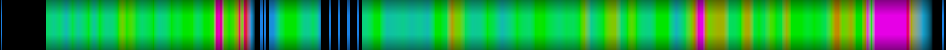 heatmap