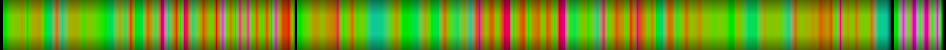 heatmap