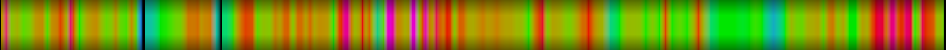 heatmap