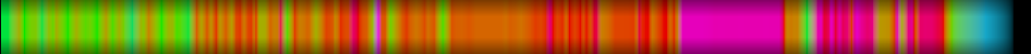 heatmap