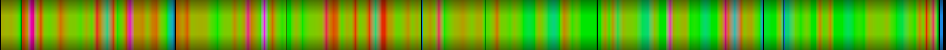 heatmap