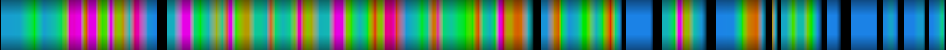 heatmap
