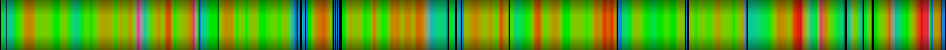 heatmap