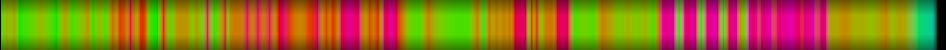 heatmap