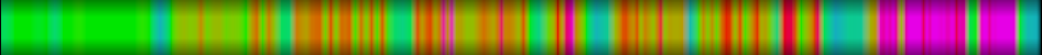 heatmap
