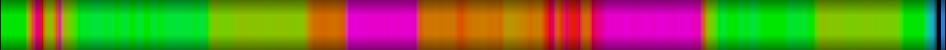 heatmap