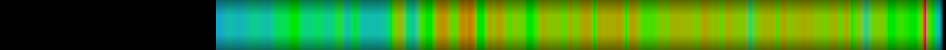 heatmap