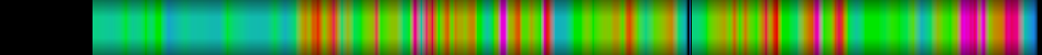 heatmap