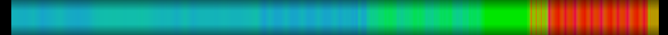 heatmap