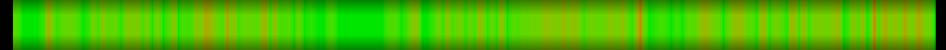 heatmap
