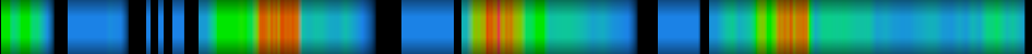 heatmap