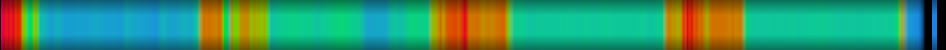 heatmap