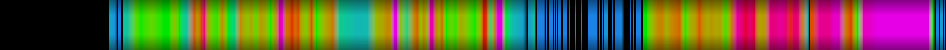 heatmap
