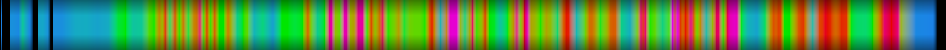 heatmap