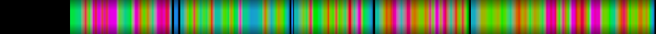 heatmap