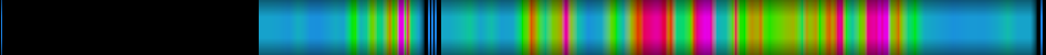 heatmap
